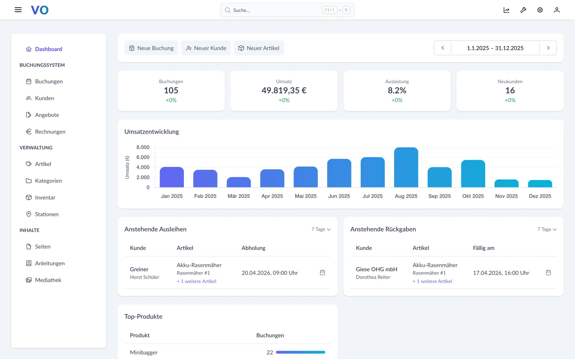 Dashboard der Verleihsoftware verleih.online
