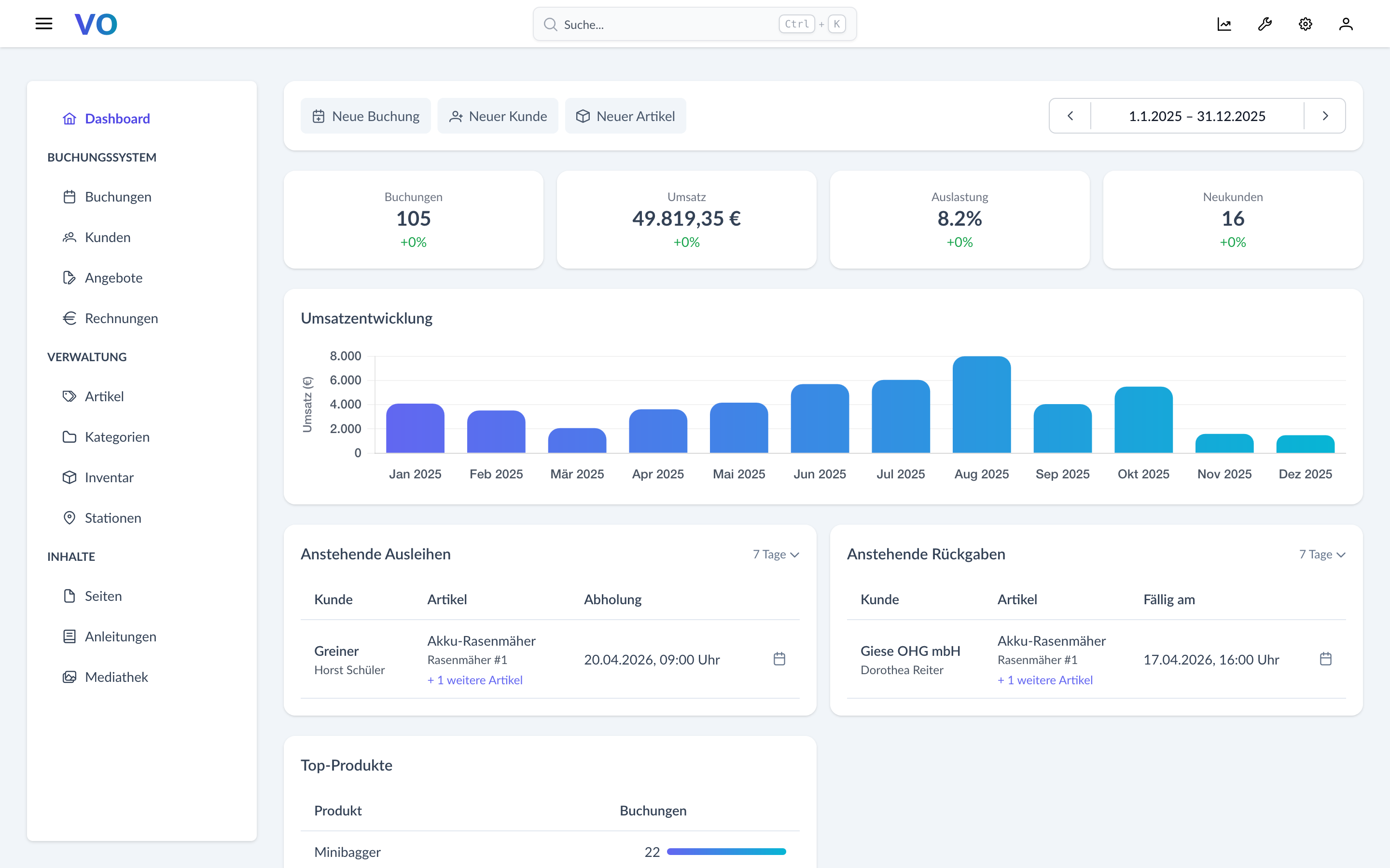 Dashboard der Verleihsoftware verleih.online